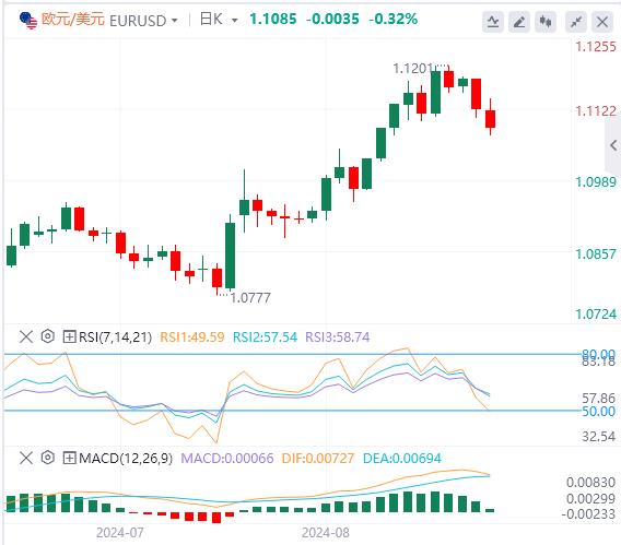 【富拓外汇市场评论】:美元回升到101上方 今日小心初请报告(图1) 【富拓外汇市场评论】:美元回升到101上方 今日小心初请报告(图1)