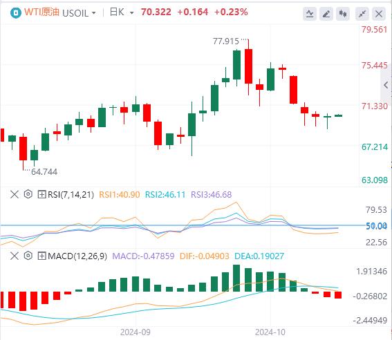 【FXTM官网】：美国“恐怖数据”略超预期 欧洲央行如期降息 美元指数继续上涨(图5)