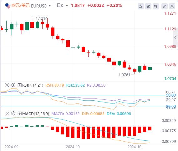 【富拓外汇】:日本政治动荡冲击市场! 本周大事不断(图1) 【富拓外汇】:日本政治动荡冲击市场! 本周大事不断(图1)