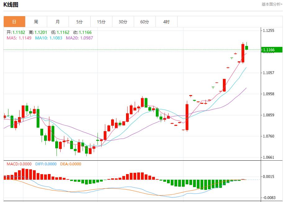 【富拓外汇平台】:德国经济“陷入危机” 8月26日现货黄金、白银、原油、外汇短线走势分析(图1) 【富拓外汇平台】:德国经济“陷入危机” 8月26日现货黄金、白银、原油、外汇短线走势分析(图1)