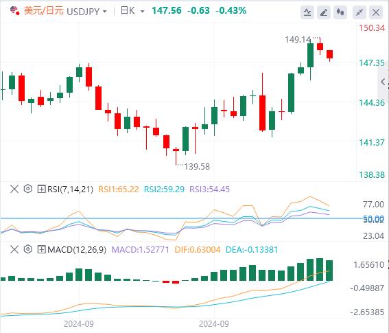 【FXTM官网】：市场情绪低落 小心欧洲央行“降息”爆出意外结果！(图3)