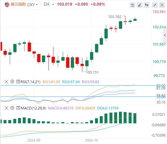 FXTM富拓欧洲央行本周或将再度降息(图1) FXTM富拓欧洲央行本周或将再度降息(图1)