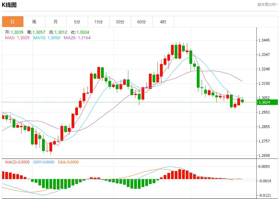 【富拓外汇平台】：美防长确认萨德系统部署以色列 10月21日现货黄金、白银、原油、外汇短线走势分析(图2)