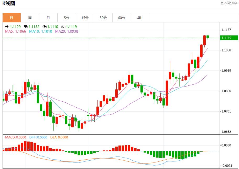 【富拓外汇平台】：一商船在也门附近海域遭袭 8月21日现货黄金、白银、原油、外汇短线走势分析(图1)