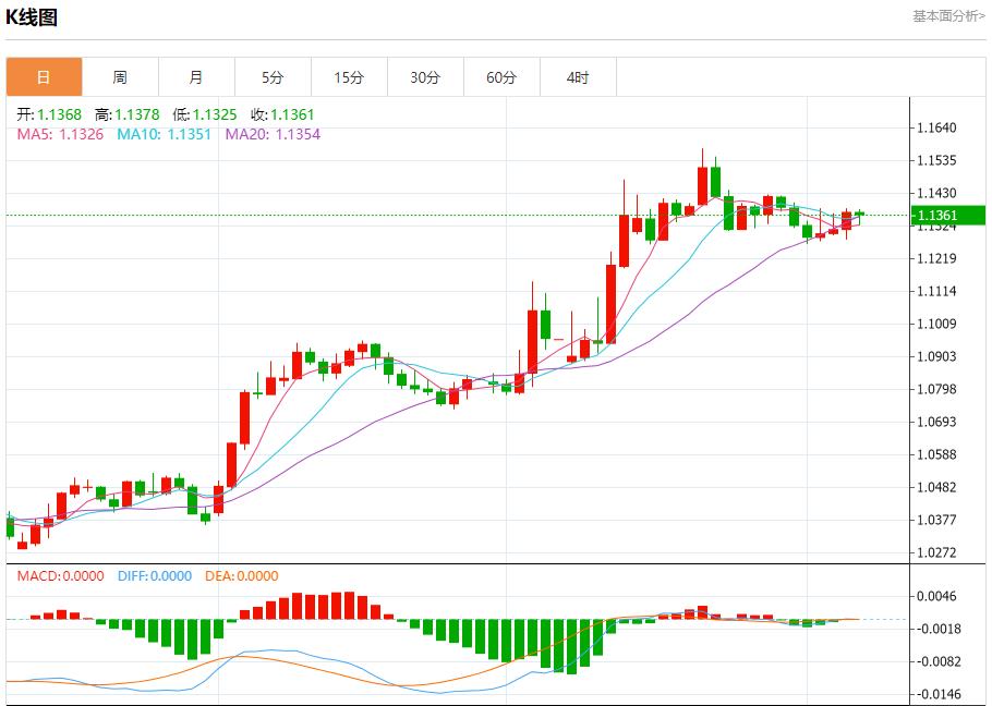 【FXTM官网】:美国纽瓦克机场混乱持续,5月7日现货黄金、白银、原油、外汇短线走势分析(图1) 【FXTM官网】:美国纽瓦克机场混乱持续,5月7日现货黄金、白银、原油、外汇短线走势分析(图1)