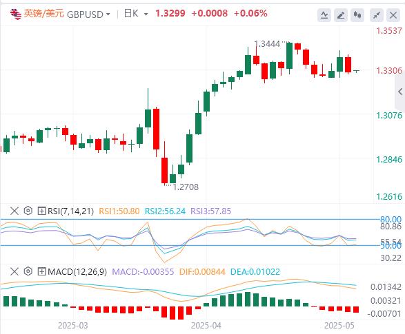 【FXTM官网】:美联储连续第三次按兵不动, 黄金大跌逾60美元!(图3) 【FXTM官网】:美联储连续第三次按兵不动, 黄金大跌逾60美元!(图3)