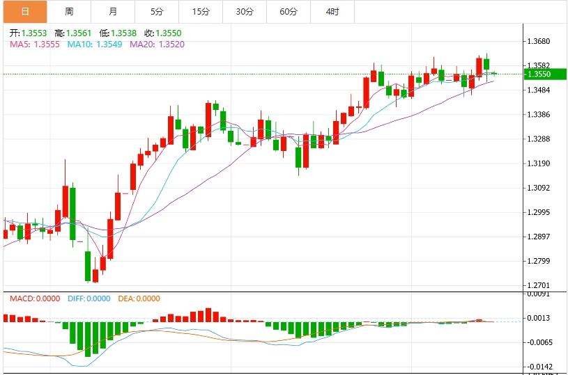 【富拓外汇平台】：中东战火引爆避险潮！美元逆势反弹，本周美联储决议与地缘风险角力(图3)