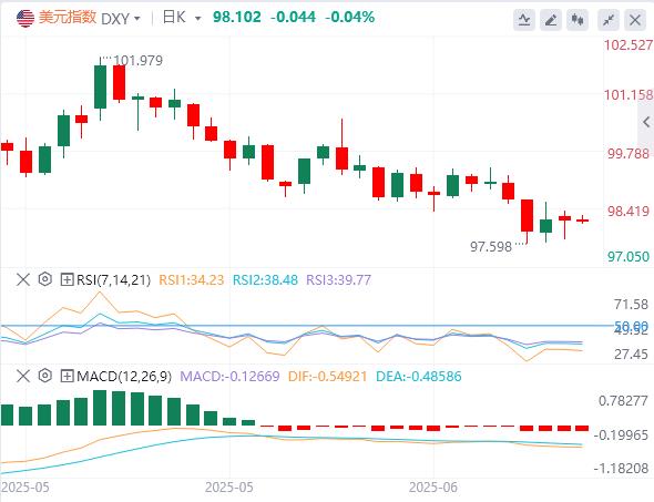 【富拓外汇市场评论】：超级央行周引爆！日央行若再按兵不动(图1)