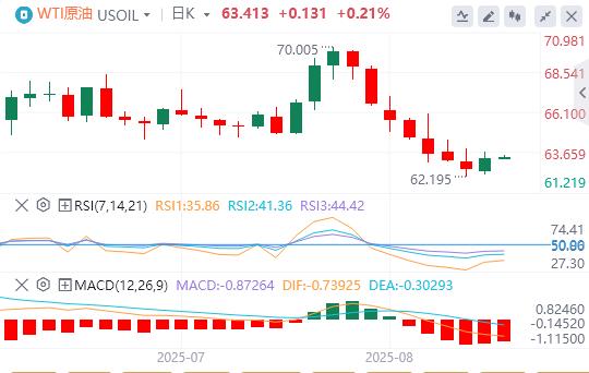 【FXTM官网】:美元指数小幅走高,特朗普澄清黄金关税“乌龙”(图5) 【FXTM官网】:美元指数小幅走高,特朗普澄清黄金关税“乌龙”(图5)
