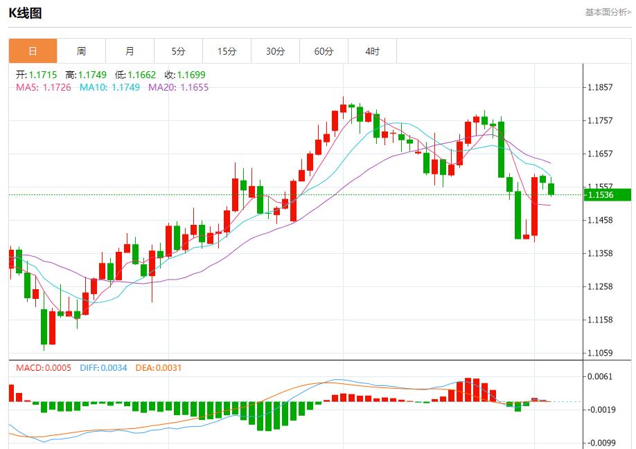 【富拓外汇平台】:特朗普关税风暴升级,8月5日现货黄金、白银、原油、外汇短线走势分析(图1) 【富拓外汇平台】:特朗普关税风暴升级,8月5日现货黄金、白银、原油、外汇短线走势分析(图1)