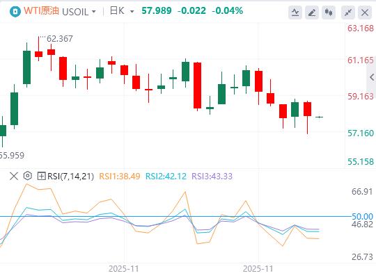 【富拓外汇平台】:美元跌落100关口,鲍威尔已亮出底牌?(图5) 【富拓外汇平台】:美元跌落100关口,鲍威尔已亮出底牌?(图5)