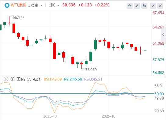 【FXTM官网】:美元指数失守100大关,美国劳动力市场迷雾重重(图5) 【FXTM官网】:美元指数失守100大关,美国劳动力市场迷雾重重(图5)